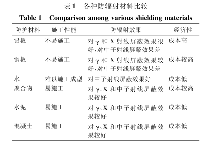 伊犁硫酸钡板材施工方法